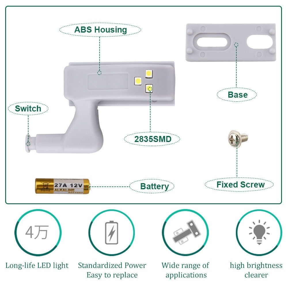 Automatically illuminate your cabinets with complete ease